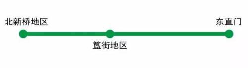 beijing new lines 2016